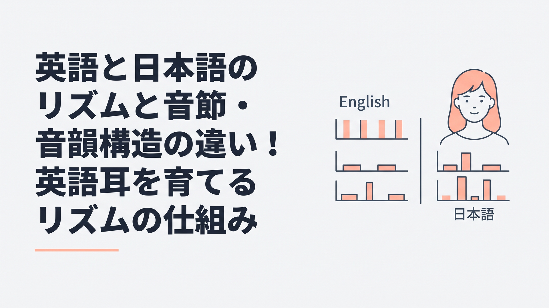 英語と日本語のリズムや音節構造の違いを比較して英語耳を育てるイメージ